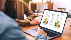 What is Insights Discovery
